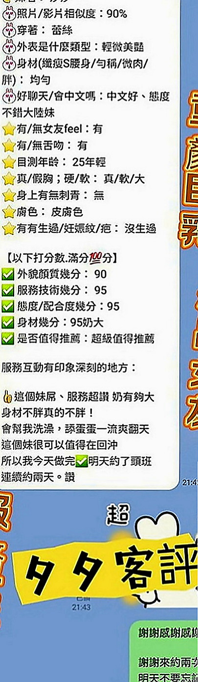 金門按摩：維奇 |混血兒學妹|165cm|55kg|C罩杯|24歲|皮膚白皙 胸形漂亮 出水鮑魚會夾  性感的鎖骨漂亮的美胸身材勻稱不油
